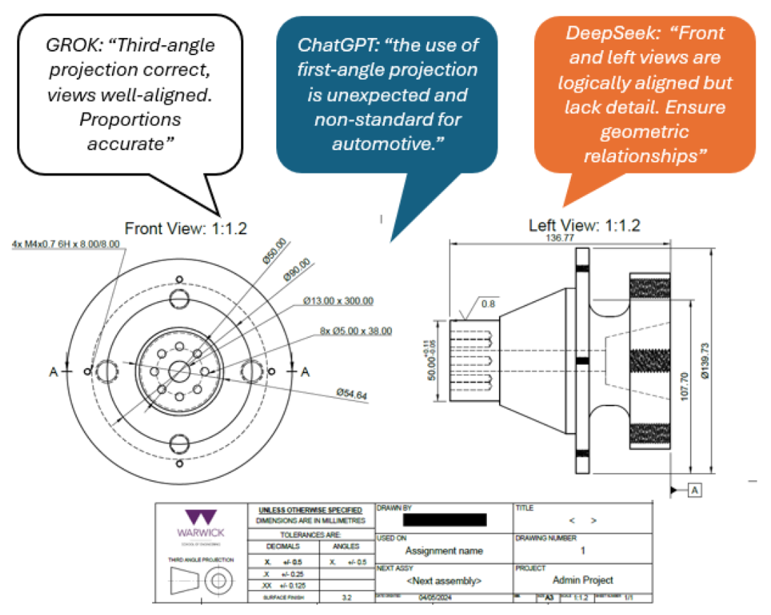 Three AI models disagreeing about the projection type on a technical drawing. GROK calls it third-angle, ChatGPT flags first-angle as unexpected, and DeepSeek identifies logical alignment issues.