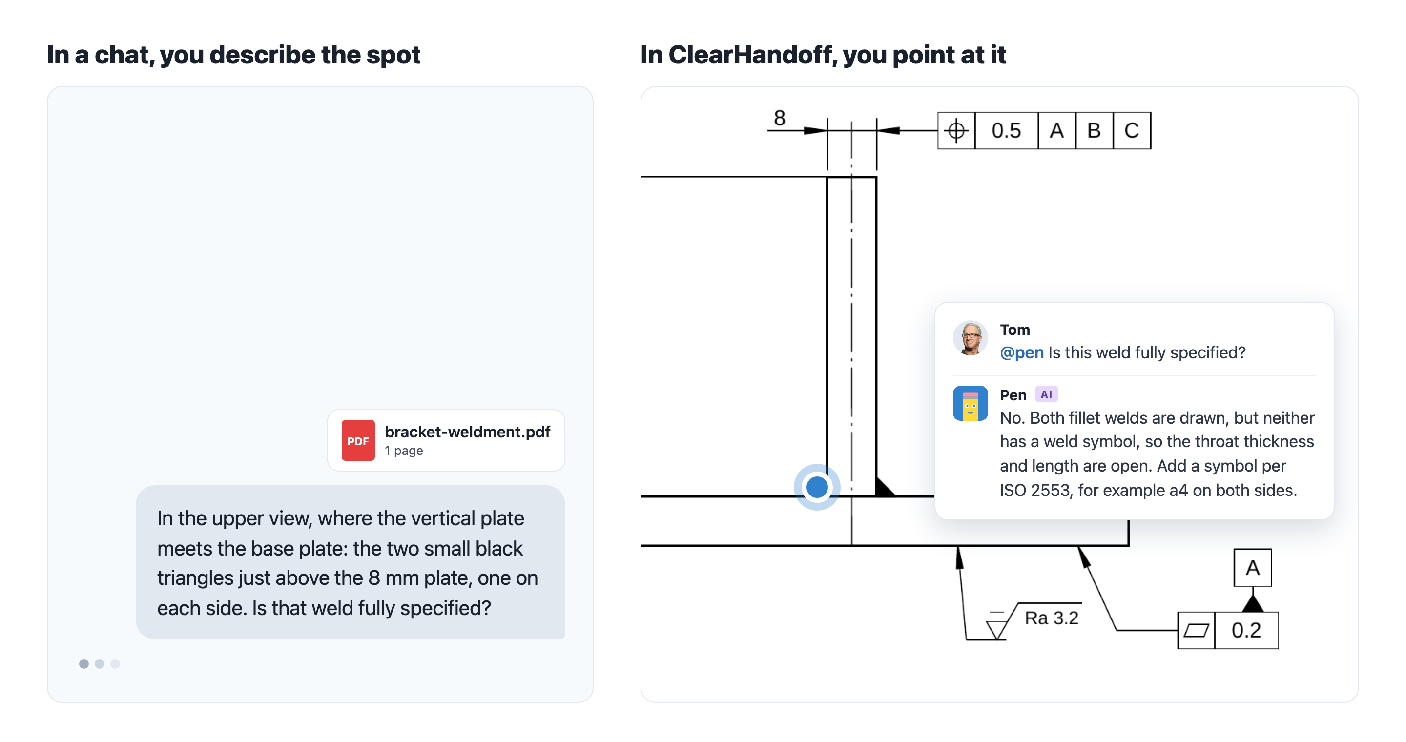 On the left, a chat in which the weld of a T-joint weldment is described in words. On the right, the same drawing in ClearHandoff with a pin on the weld, a colleague asking @pen whether it is fully specified, and Pen’s answer.