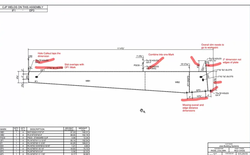Tekla assembly drawing RF1-1 with red checker markups in Bluebeam